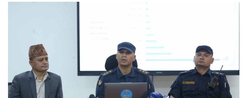 गुण्डागर्दी र आपराधिक पृष्ठभूमिका १ हजार ९७ जनाको प्रोफाइल तयार