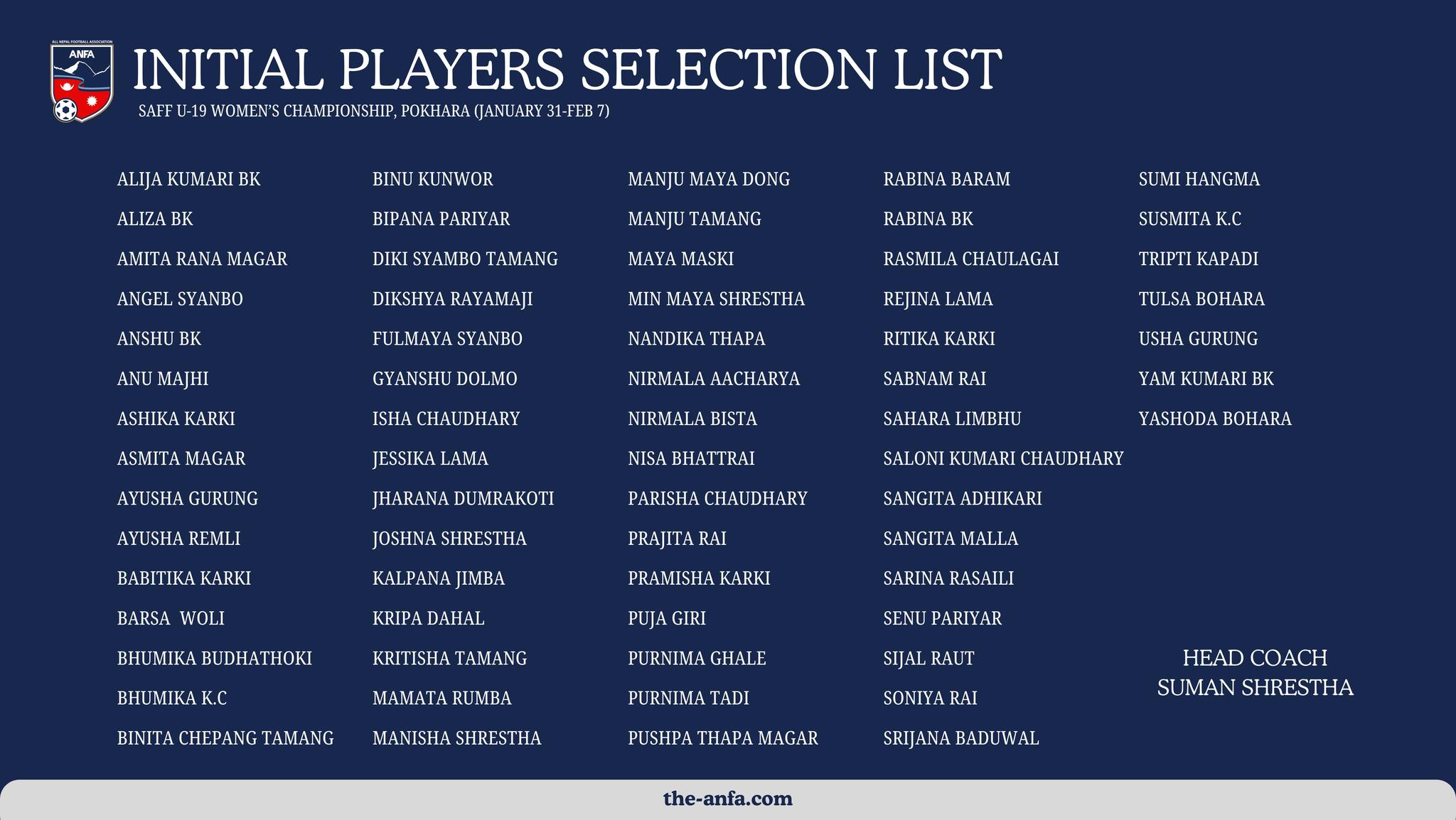 साफ यू–१९ महिला च्याम्पियनसिप खेल्ने नेपाली प्रारम्भिक राष्ट्रिय फुटबल टोली घोषणा